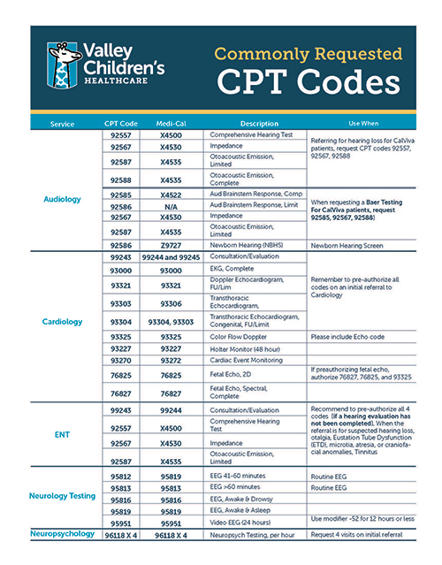 Carotid Ultrasound Cpt Code, In House Graphics Flyers — Promote Your
